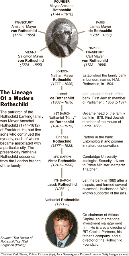 0309-web-ROTHSCHILD