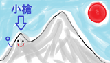 小槍