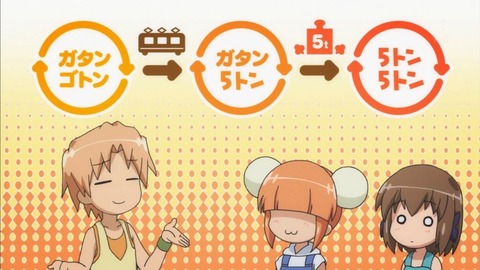 あっちこっち