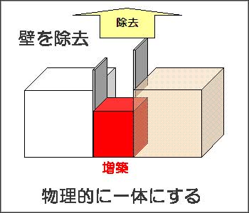 建物合体_02