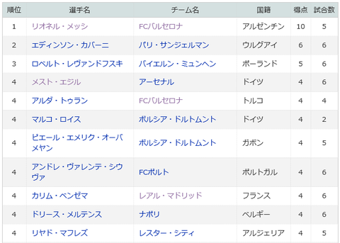 FCバルセロナ039