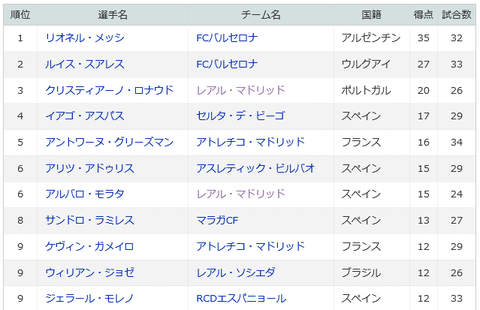 FCバルセロナ078