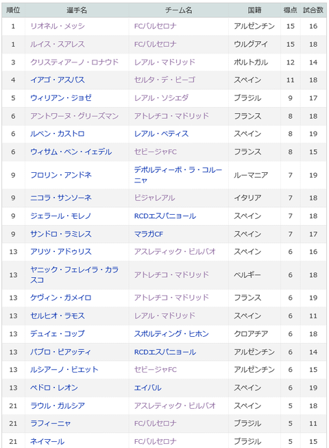 FCバルセロナ038