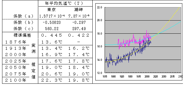 2013年12月4日画像2