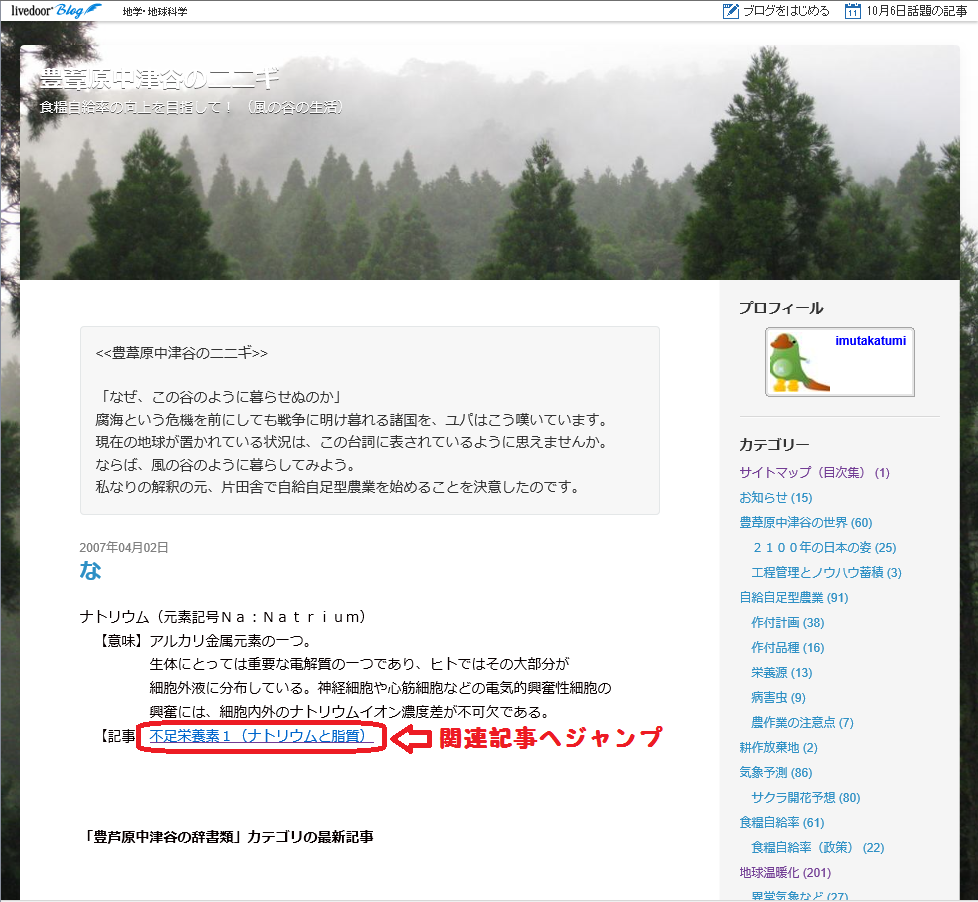 用語集2