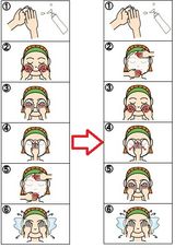 洗顔の順番変更