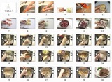 カレー作りの手順書