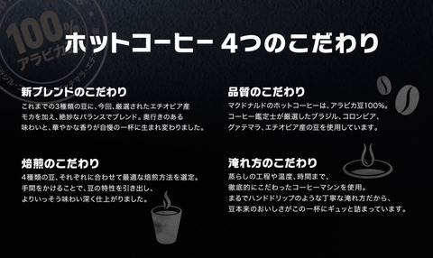 coffee_preferences
