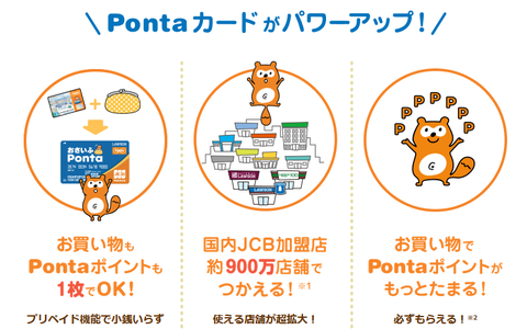 Pontcap