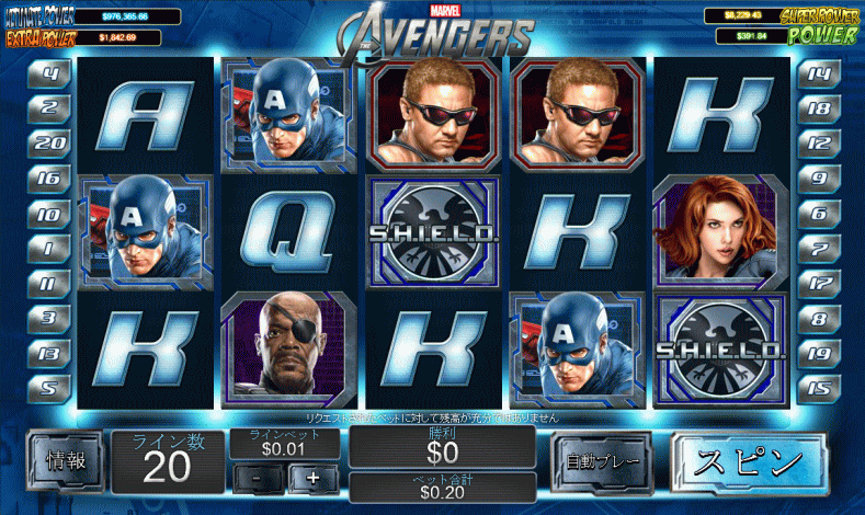 ウィリアムヒルカジノThe Avengers