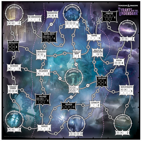 gameboard