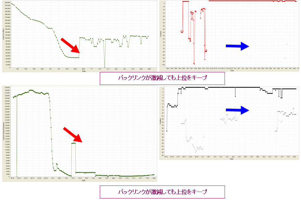 link02