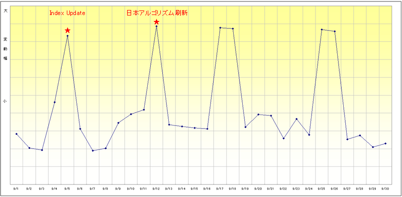 090930total