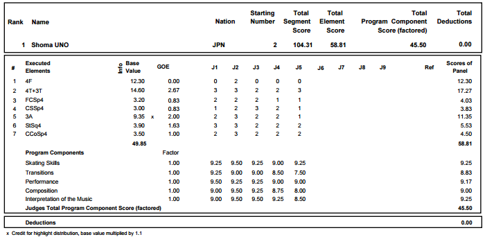 shoma2