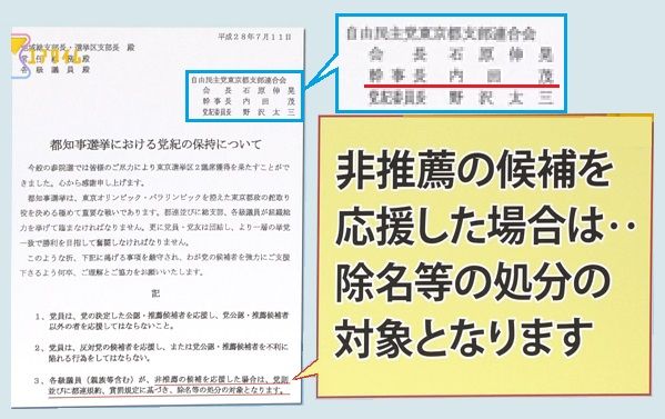党紀保持