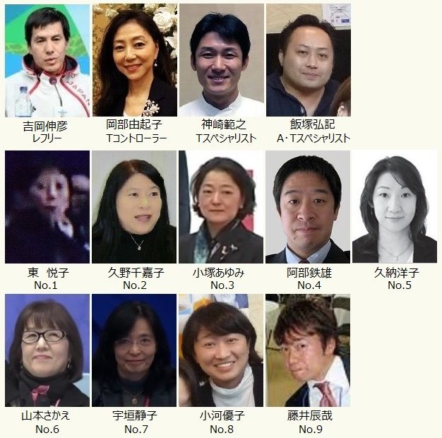2016全日本女子ジャッジ4