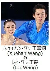 wang wang1