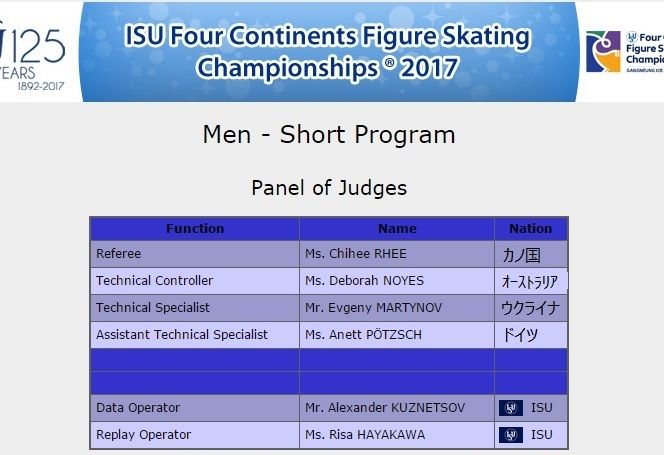 4CC Men2