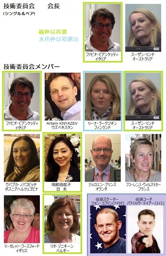 technical committee2 - コピー