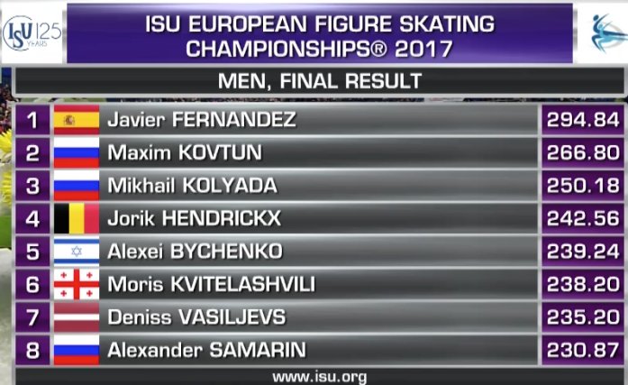 euro mens