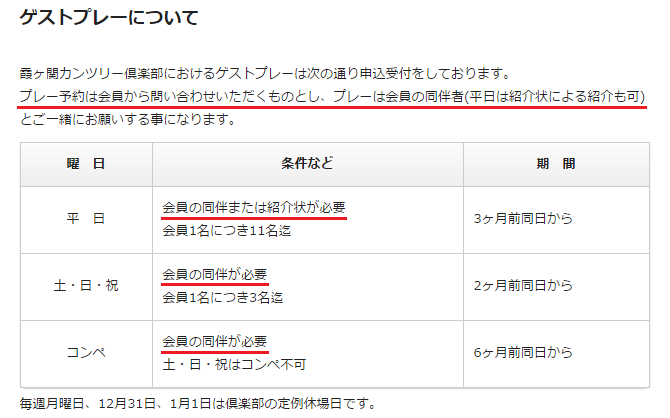 ゲストプレーについて