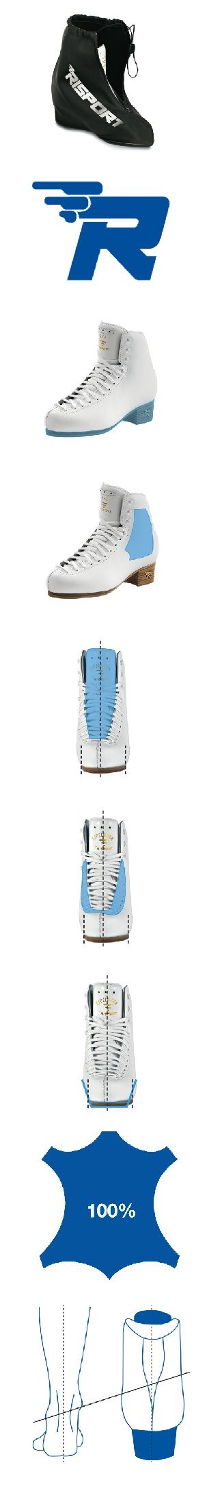 リスポート テクノロジー