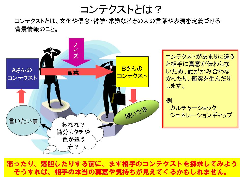 コミュニケーション能力（スキル）を向上するには？ビジネス（職場）でも効果のあるコミュニケーションの秘訣。 社長