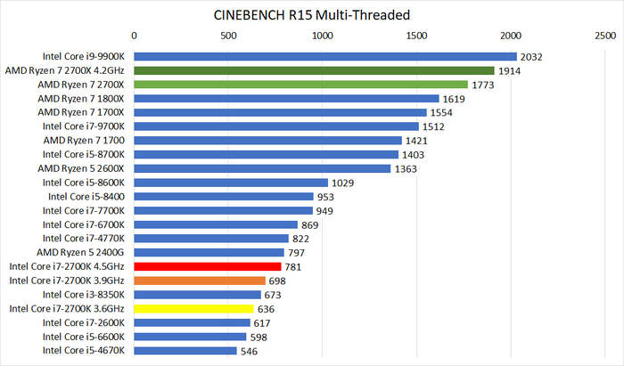 cinebench_r15-2