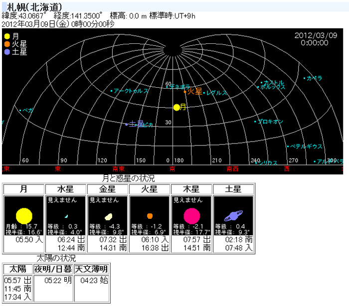 Sky Viewer1