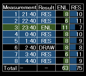 nCNq3RD