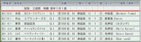 brocade2