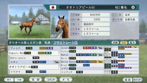 appeal88