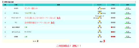 576_last2