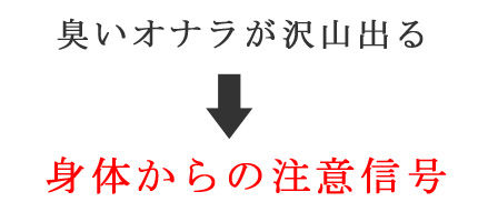 オナラの信号画像
