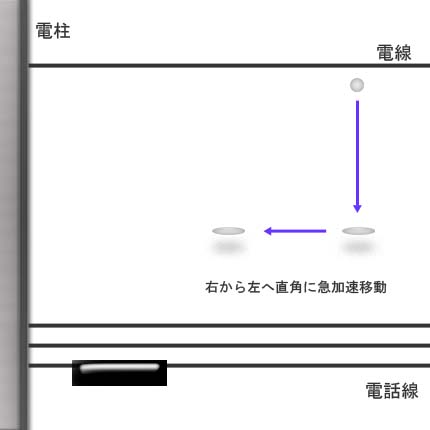 京都で見たETV③