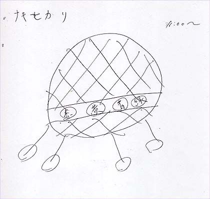 UFO走り書き