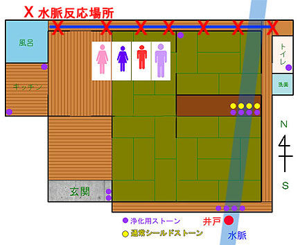 間取り図と水脈診断