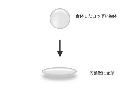 京都で見たＥＴＶ②