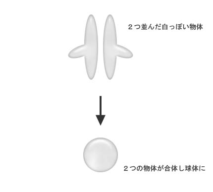 京都で見たＥＴＶ①