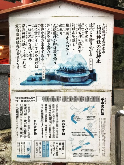 箱根神社の龍神水3