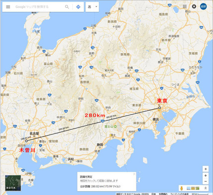 東京から２８０ｋｍ