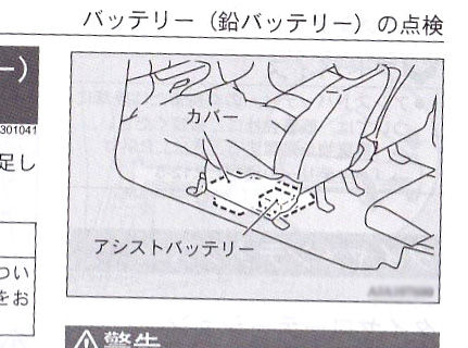 車の電磁波（磁場）13