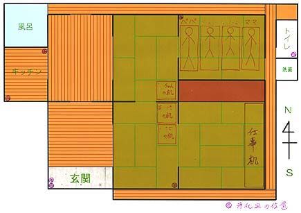 間取りの分身診断