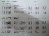 CA395669