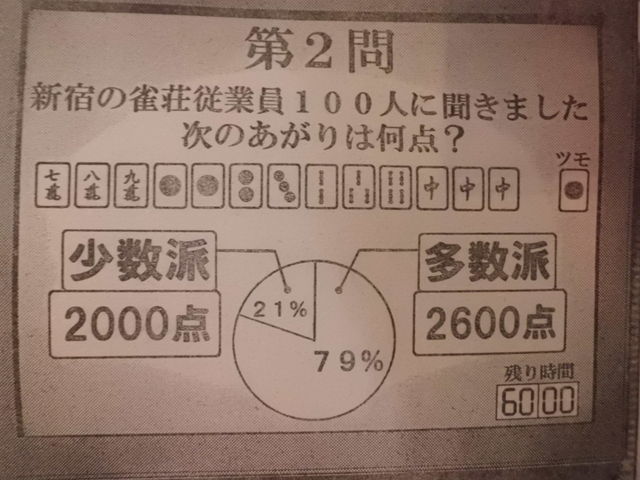 ジャンプ マガジンに続いてサンデーにも麻雀ブームが 近代麻雀漫画生活
