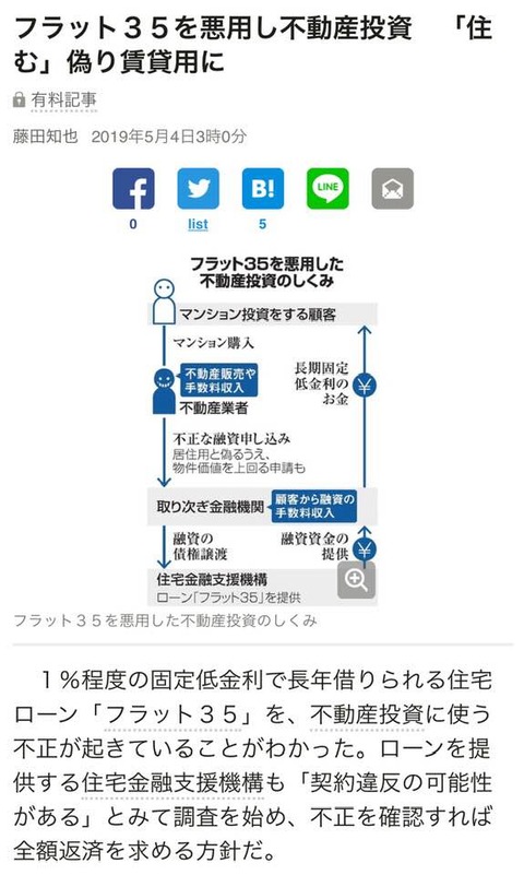 フラット35悪用