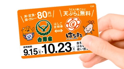吉野家が単純な値下げを回避する斬新なアイディアを発案!