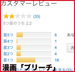 m_123(漫画「ブリーチ」は引き伸ばし?(64巻)