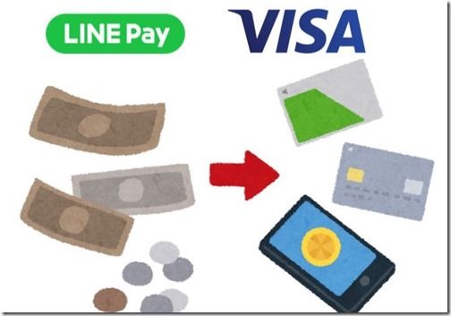 LINEPayVISA LINEPayVISA