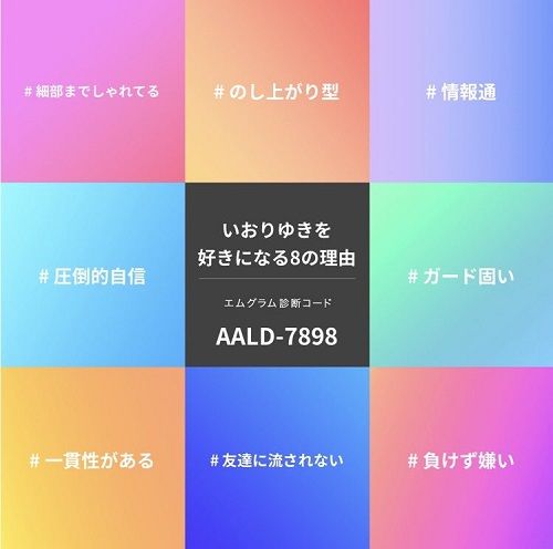 性格診断結果いおりゆき